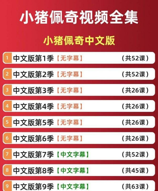 小猪佩奇 1-10季中英文全动画片(绘本、剧本、儿歌、周边等)-资源库