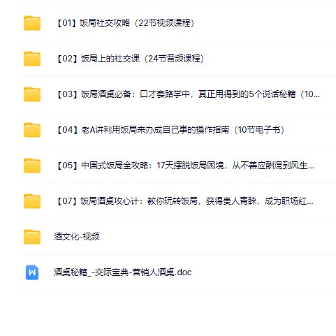 图片[3]-酒局文化应酬中国式饭局全攻略饭局上的社交课-资源库