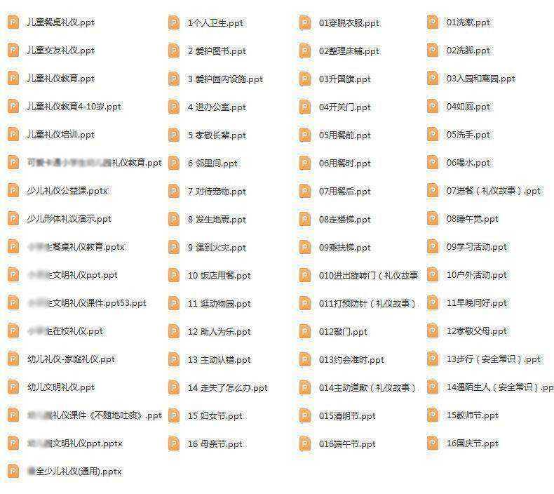 图片[2]-儿童礼仪视频教程少儿小学生幼儿园小中大班家庭教育教学ppt资料-资源库