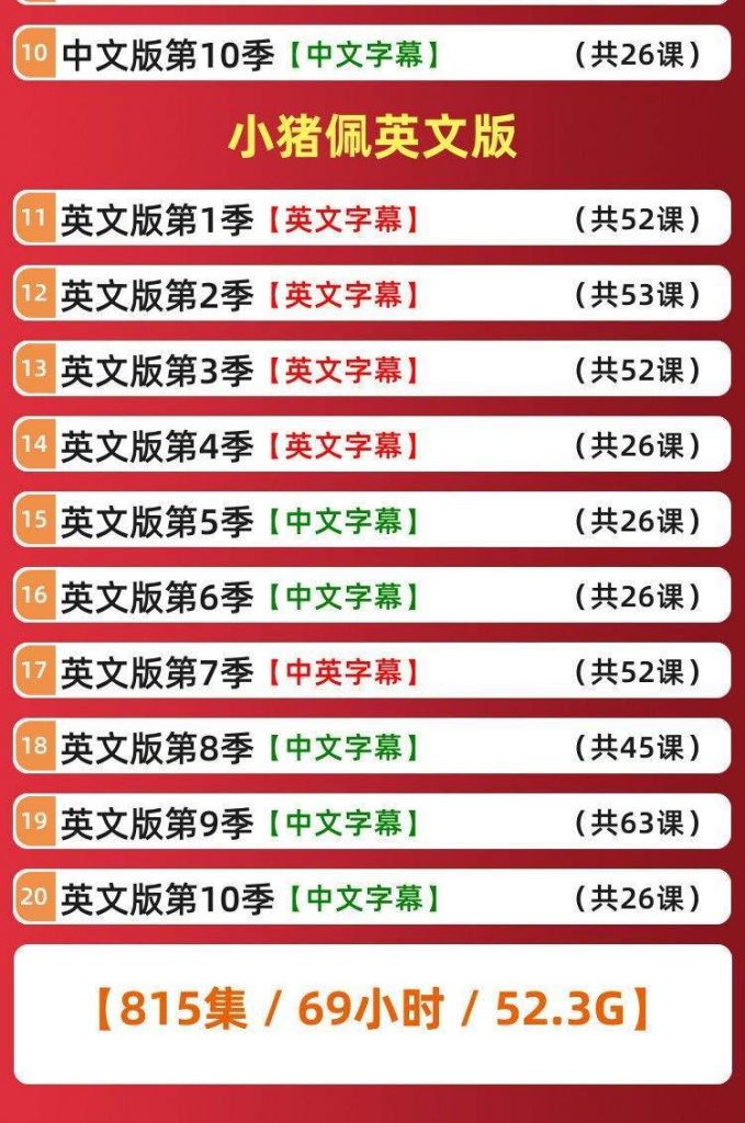 图片[2]-小猪佩奇 1-10季中英文全动画片(绘本、剧本、儿歌、周边等)-资源库