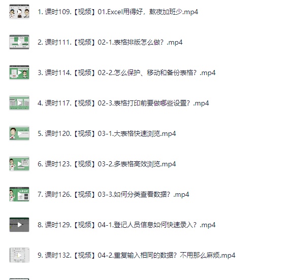 图片[2]-Word、Excel、PPT 高效办公从新手到高手-资源库