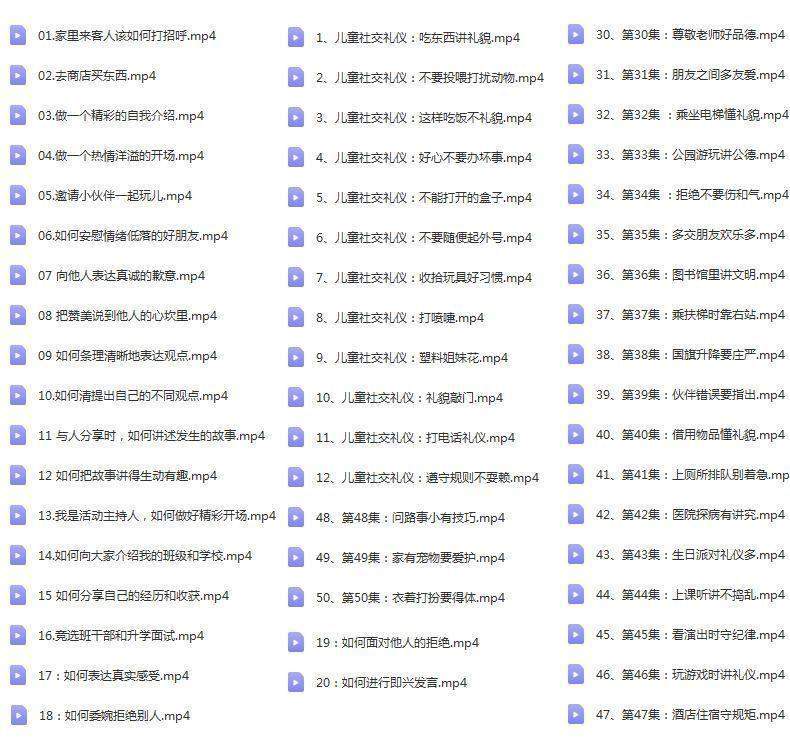 图片[3]-儿童礼仪视频教程少儿小学生幼儿园小中大班家庭教育教学ppt资料-资源库