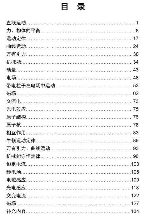 图片[2]-高中物理手写笔记知识点归纳清晰易懂-资源库