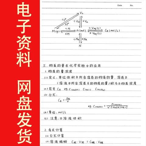 图片[2]-高考学霸笔记 化学-资源库