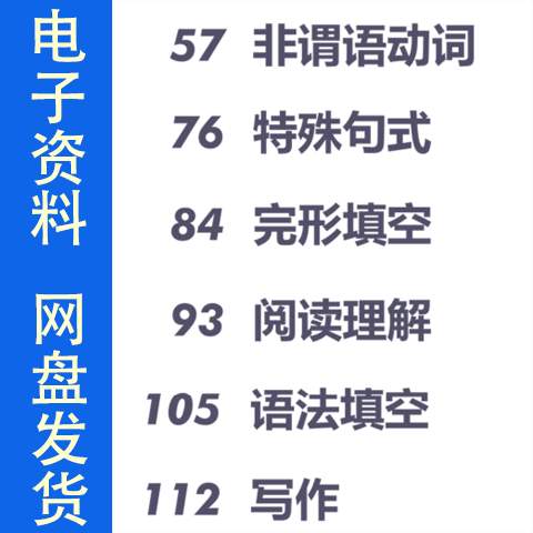 图片[2]-小学英语《学霸笔记》时态、情态动态虚拟语气定语从句-资源库