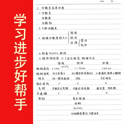 图片[3]-高考学霸笔记 化学-资源库