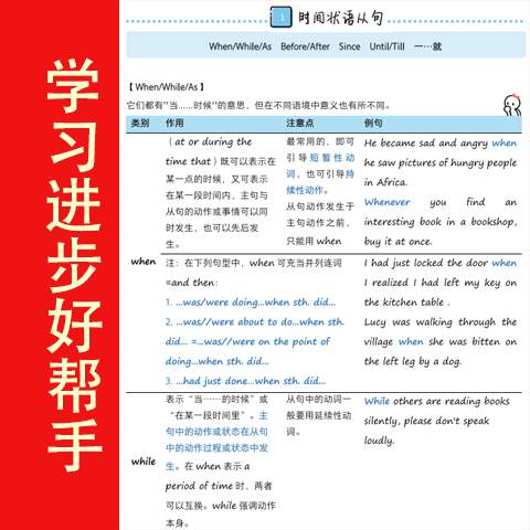 图片[3]-小学英语《学霸笔记》时态、情态动态虚拟语气定语从句-资源库